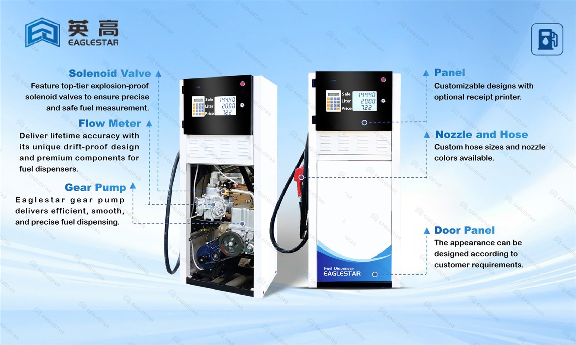 Eaglestar EGX1 Industrial Fuel Pump for Fleet & Garge Eaglestar EGX1 Industrial Fuel Pump for Fleet & Garge